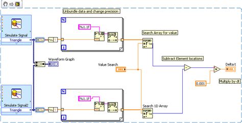 My concern is creating negative currents on the dc side and thus damaging some more sensitive components. Solved: How to measure time difference between zero ...