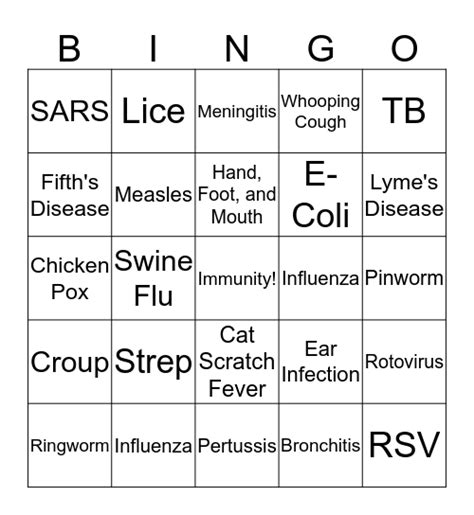 Illnesses At School Bingo Card