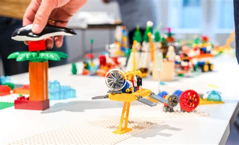 Lego Serious Play Basic Training November 2020 Deutsch