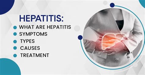 Hepatitis Types Symptoms Causes And Treatment