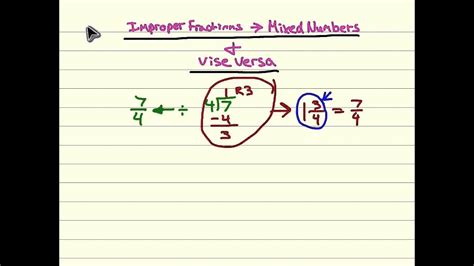 Changing Improper Fractions To Mixed Numbers And Vice Versa Worksheet
