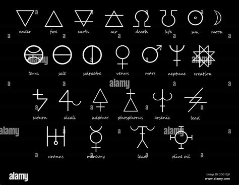 Alchemy Symbols And Meanings Alchemy Symbols By Lizzy23 On Deviantart