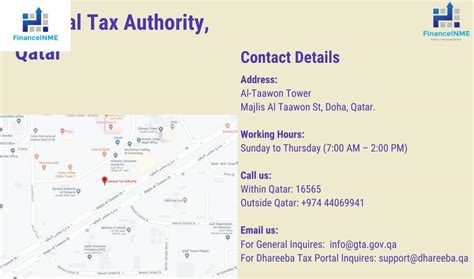 Contact Details Of General Tax Authority Qatar Gta Qatar Financeinme
