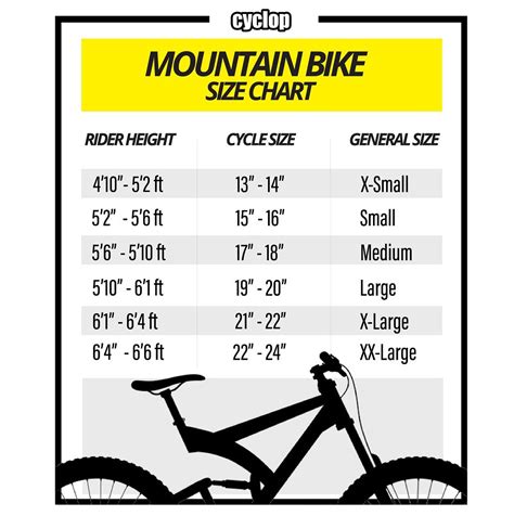 Bike Size Charts And Finding The Right Size Cycle Cyclop
