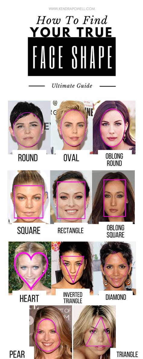 Whats Your Face Shape Makeup And Hair By Kendra Face Shapes Face