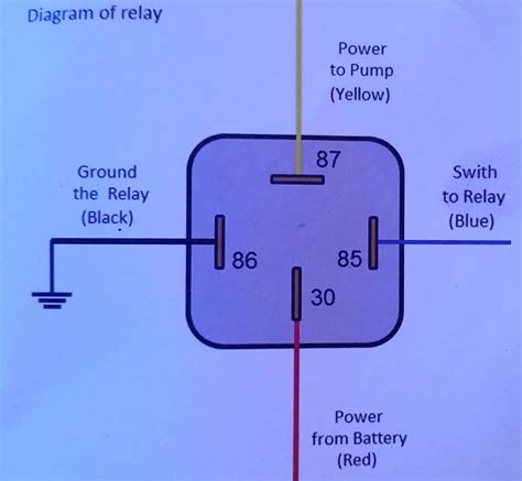 Diagram 4 Pin Relay Wiring Diagram Fuel Pump Mydiagramonline