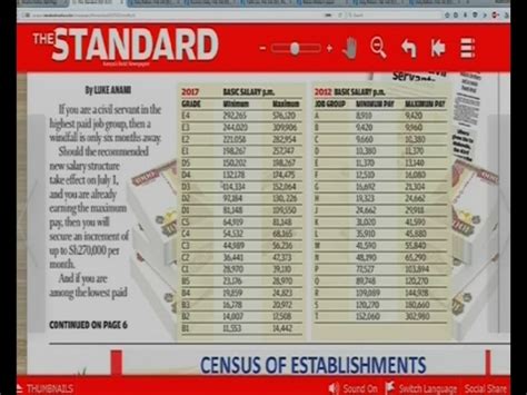 Junior scale, senior scales, super time scale, above super time scales etc. Ethiopia - Government Employees will get salary adjustm ...