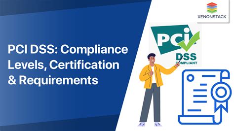 Pci Dss Compliance Certification And Requirements