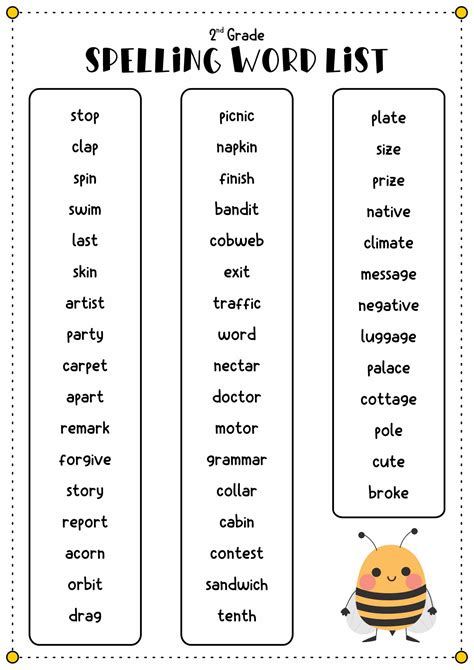 Best Images Of Spelling Words Worksheets Grade Grade Spelling