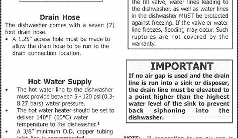 Dishwasher photo and guides: Bosch Dishwasher User Manual English