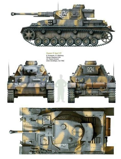 Panzer Iv Ausf F2 Wwii Vehicles War Tank Tanks Military