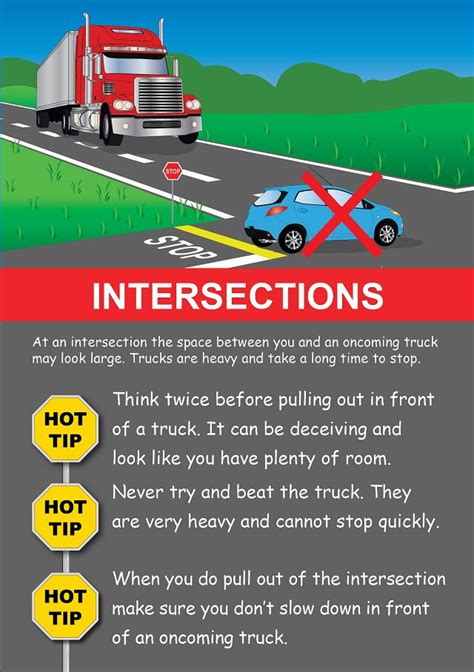 Safety Messages For Truck Drivers