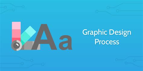 Graphic Design Process Process Street