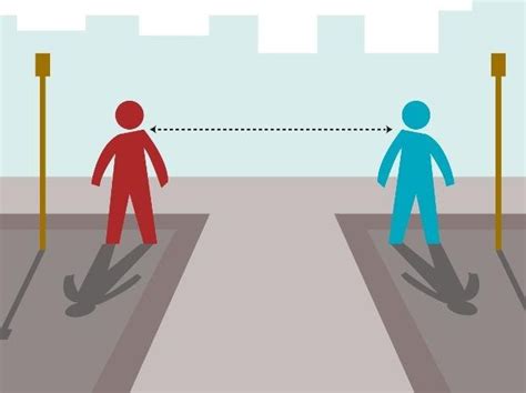 The Dos And Donts Of Social Distancing In The Time Of Coronavirus