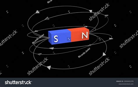 14 Physics Electromagnetism Animation Images Stock Photos And Vectors