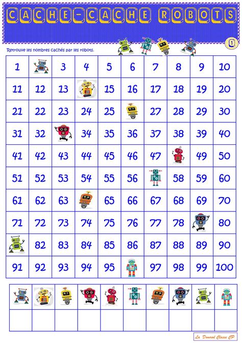 Le tableau de nombres les robots Tableau des nombres Mathématiques amusantes Mathématiques