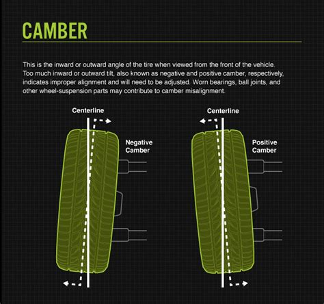 There are three main reasons why you should ensure your wheels are correctly aligned. Tire Alignment: What You Need to Know | Bridgestone Tires
