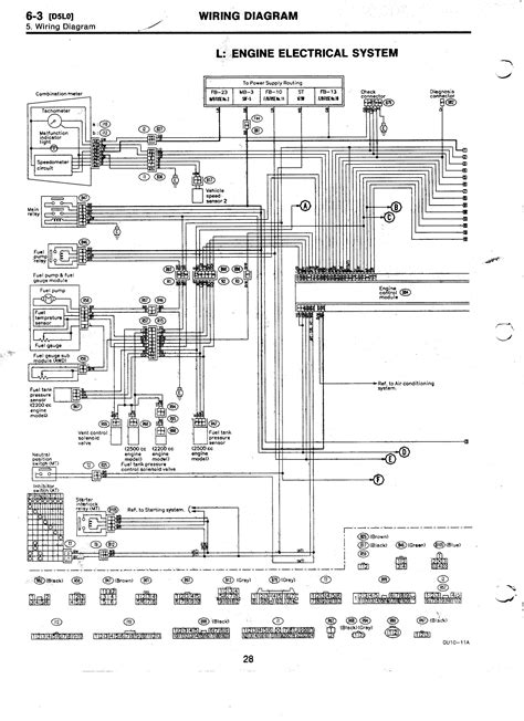 1996 Subaru Impreza Radio Wiring Diagram
