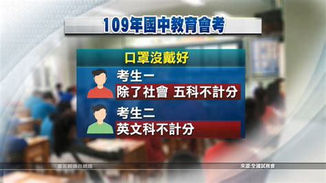去年會考放榜前補教業預估落點雄中 雄女分別為 5a 30點和5a28點 結果放榜時雄女 只錄取到4a1b 這種奇怪的現象,可能跟許多選擇高分低就有關。 相關搜尋「 上傳崩潰照拿禮券 、 會考制度 、 會考放榜 、 會考 」 會考強制戴口罩 2考生故意違規勸導不聽 - 公視新聞網