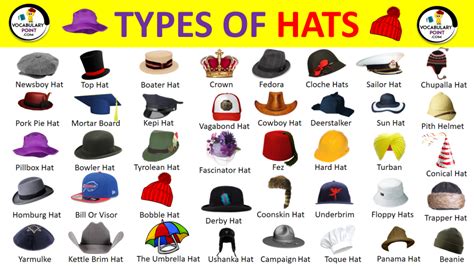 Different Types Of Hats Different Styles Of Caps Vocabulary Point