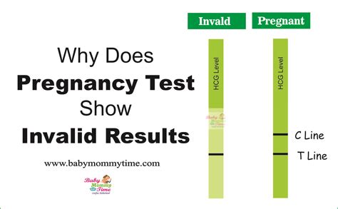 Maybe you would like to learn more about one of these? Pin on Pregnancy Care
