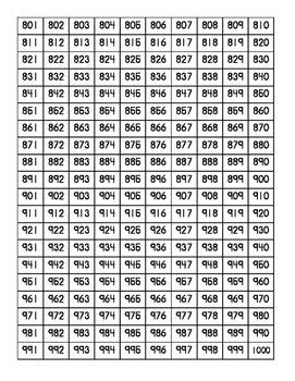 Number Charts to 1000 - Distance Learning by PositiveTeaching | TpT