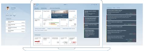 Sap Fiori Authorizations Xiting