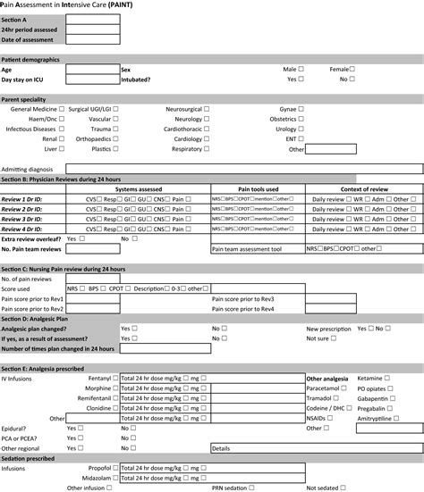 Working in critical care where life hangs by a thread, nurses must be meticulously organized team players with a deep understanding of disease pathology. Critical Care Icu Nurse Brain Sheet : Ultimate Nursing ...