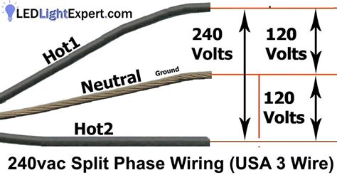 For some, that will be any combination from no we'll go through each type of switching methodology and discuss what each entails in terms of wiring and controlling your ceiling fan/light. 240 Volt 3 wire (split phase) Ballast Bypass Wiring