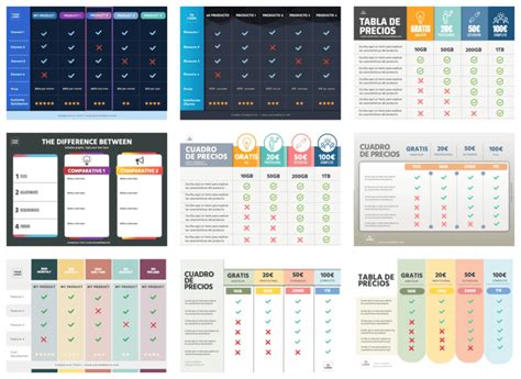 Plantillas De Cuadros Comparativos Gratis