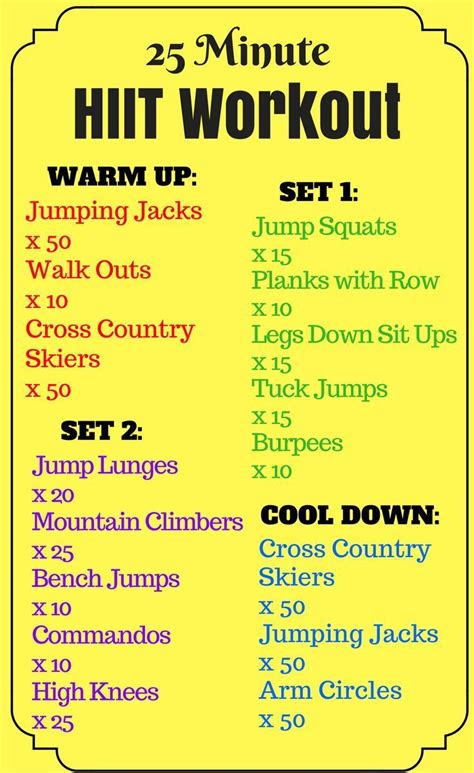 Runners Hiit Workout 25 Minute Hiit Workout Cross Training Workout Ideas Hiit Workout