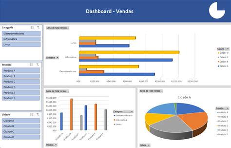 Dashboard Incriveis No Excel Aprenda Passo A Passo Criar Dashboard Images And Photos Finder