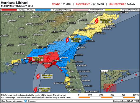 Hurricane Michaels Winds Are Forecast To Reach Category Four Intensity