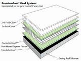 Pictures of Hydro Stop Roof Coating Cost