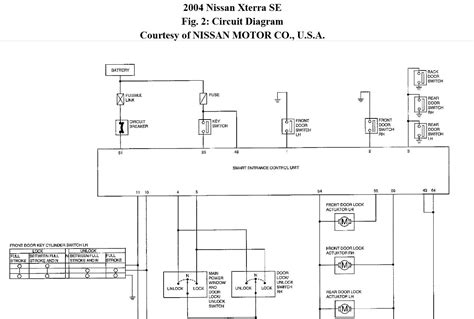 wiring diagram nissan x trail diagram fasa