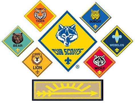 New Scout Info Pack 9 Cub Scouts Bryker Woods Elementary St