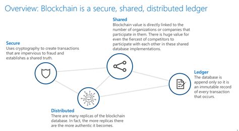 Distributed ledger is a database where there are multiple nodes to control, update, and confirm the data entering into the database. Blockchain Basics - CleverShare.nl