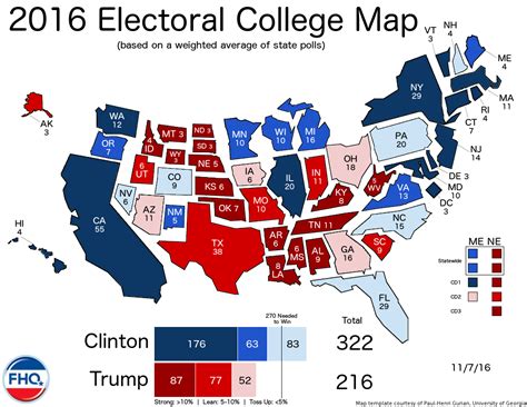 Frontloading Hq The Electoral College Map 11716
