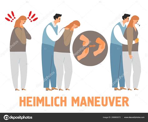 Heimlich Maneuver Vector Illustration Young Man Saving Life Woman Performing Stock Vector By