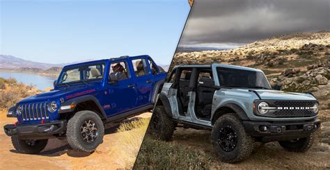 2021 Bronco Vs Jeep Wrangler Size Janainataba