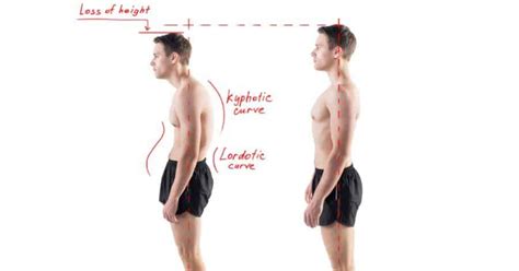 13 Incredibly Useful Tips For Better Posture That Actually Work