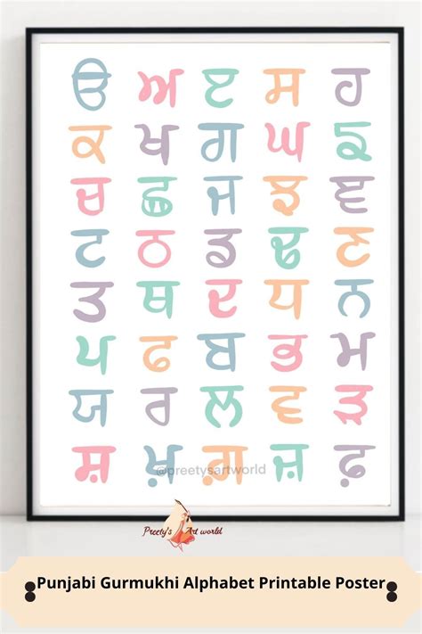 Punjabi Gurmukhi Alphabet Printable Poster I Punjabi Kids Etsy