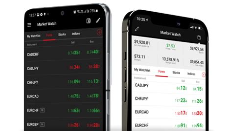 The All New Xm Mobile App — Trade The Global Markets