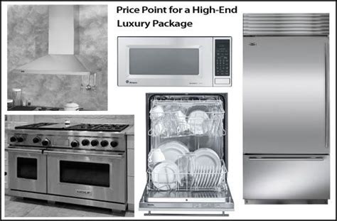 Home kitchen appliances kitchen packages. Select Appliances in Your Budget: 3 Sample Kitchen ...
