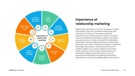 importance of relationship marketing download