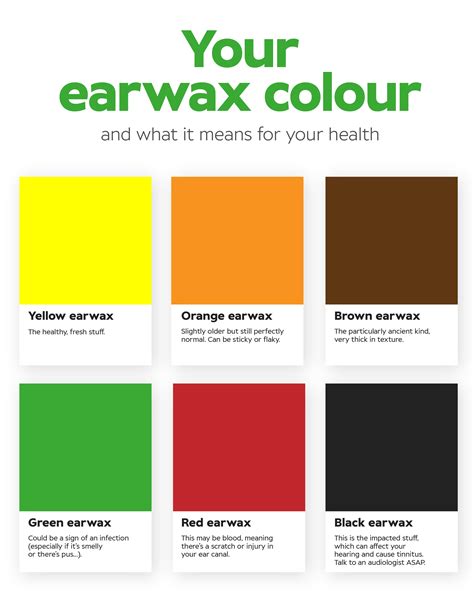 What Does The Colour Of Your Earwax Mean Specsavers Ie