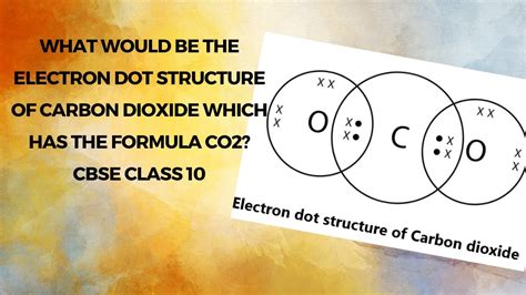 What Would Be The Electron Dot Structure Of Carbon Dioxide Which Has
