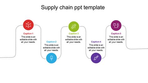 Customized Supply Chain Ppt Template Slide Design 5 Node