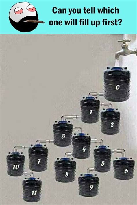 First we will fill the4 ltr bottle completely n thn divide it into 2 equal halves so each bottle now hav exactly 2 ltrsof water.!! Can you tell which one will fill up first - water tank ...