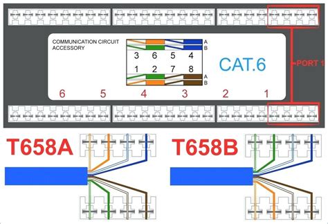 Cat5 Wall Plate Wiring Diagram Sample Wiring Diagram Sample